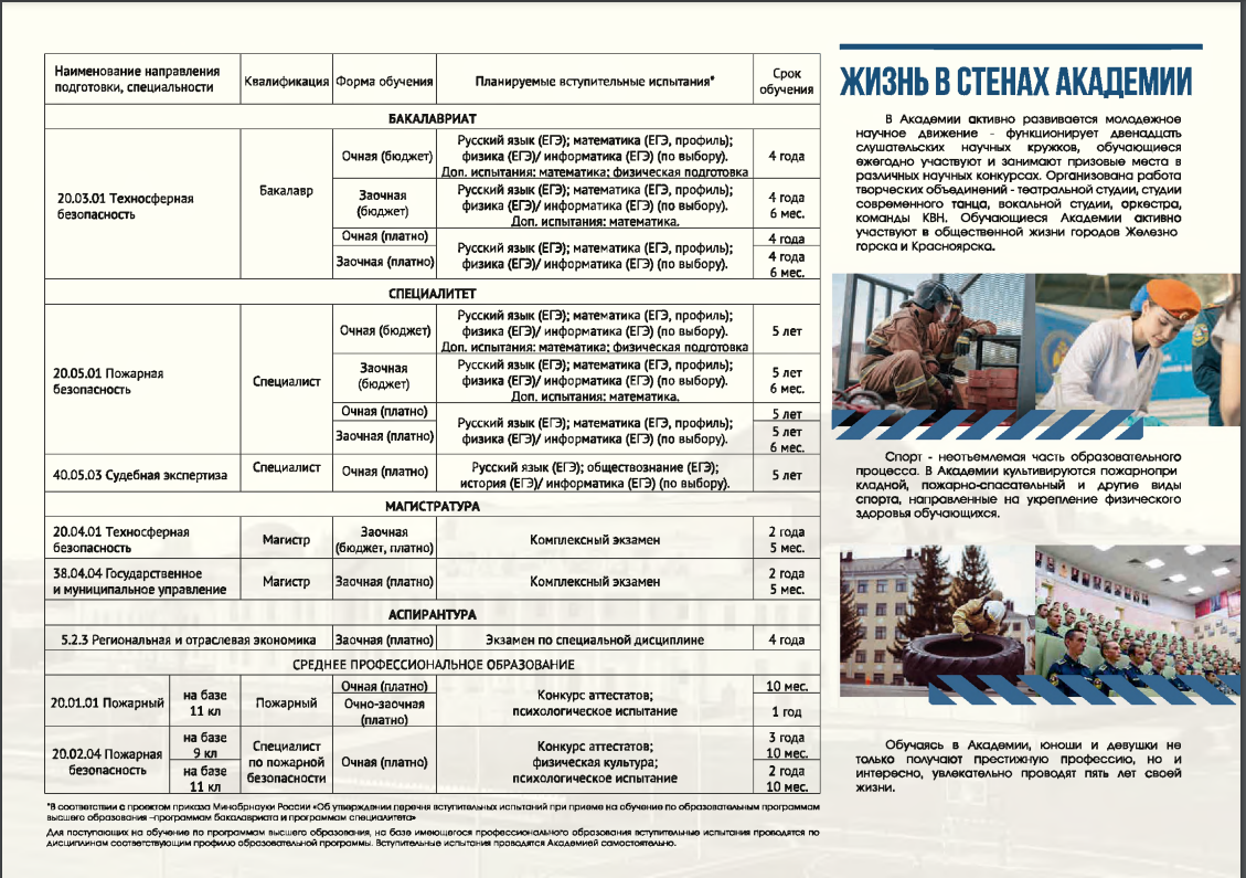 Информация по условиям поступления в ФГБОУ ВО «Сибирская пожарно-спасательная академия ГПС МЧС России» г.Красноярск.